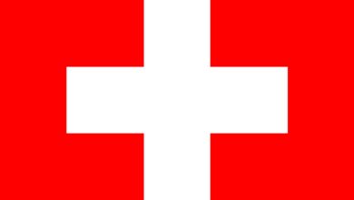 Switzerland flag