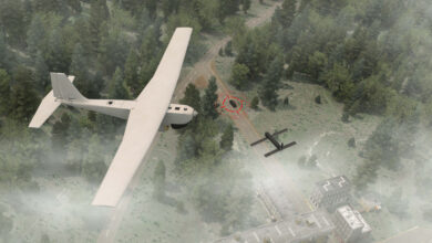 AeroVironment’s Switchblade 300 Sensor to Shooter Kit