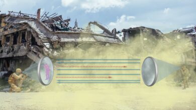 Coded Visibility Program