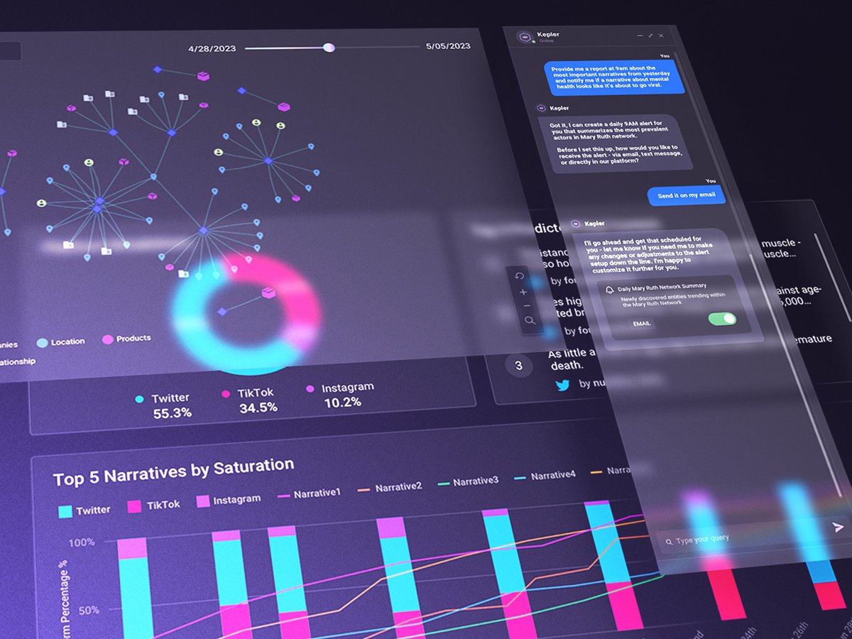 Accrete AI's Argus anomaly detection artificial intelligence software
