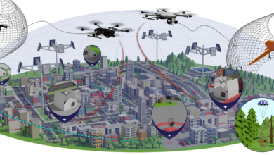 SkyDome C-UAS solution