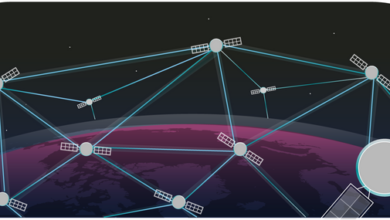 Satellite - laser